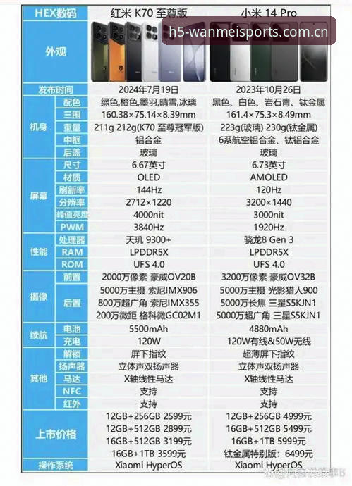 完美体育APP怎么安装推荐 完美体育APP直接下载 vs 第三方渠道安装:哪个更靠谱?深度对比与推荐指南