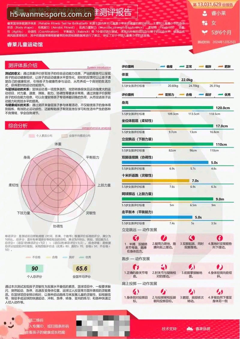 完美体育平台技术评测：功能、性能与使用体验详解