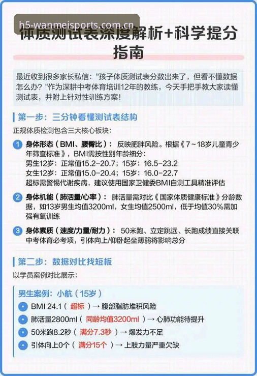 完美体育平台全面评测：常见问题深度解析与操作指南